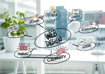 Teiam Web Design